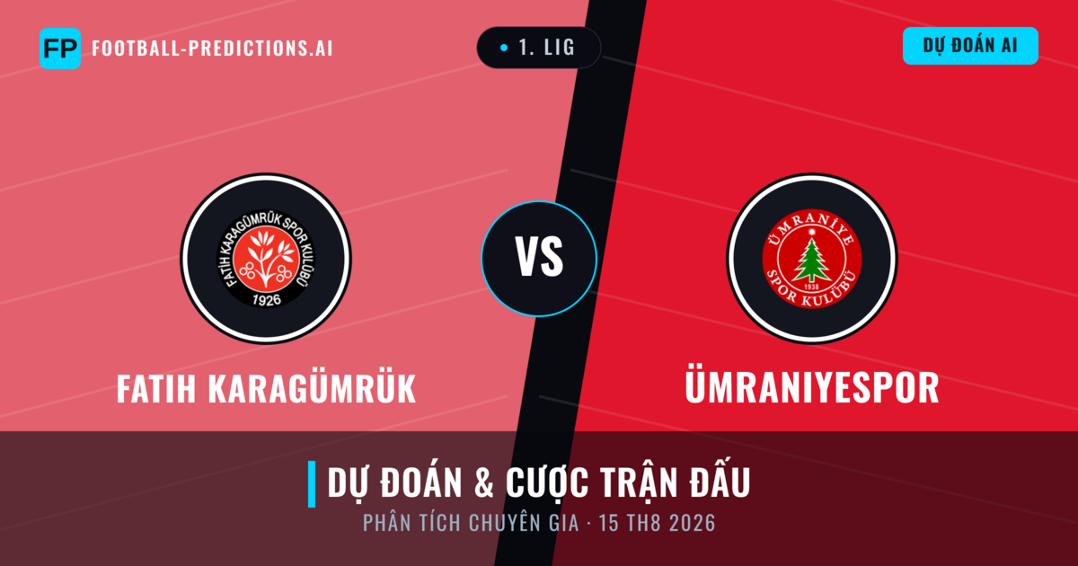 Fatih Karagümrük vs Ümraniyespor — dự đoán và xem trước trận đấu