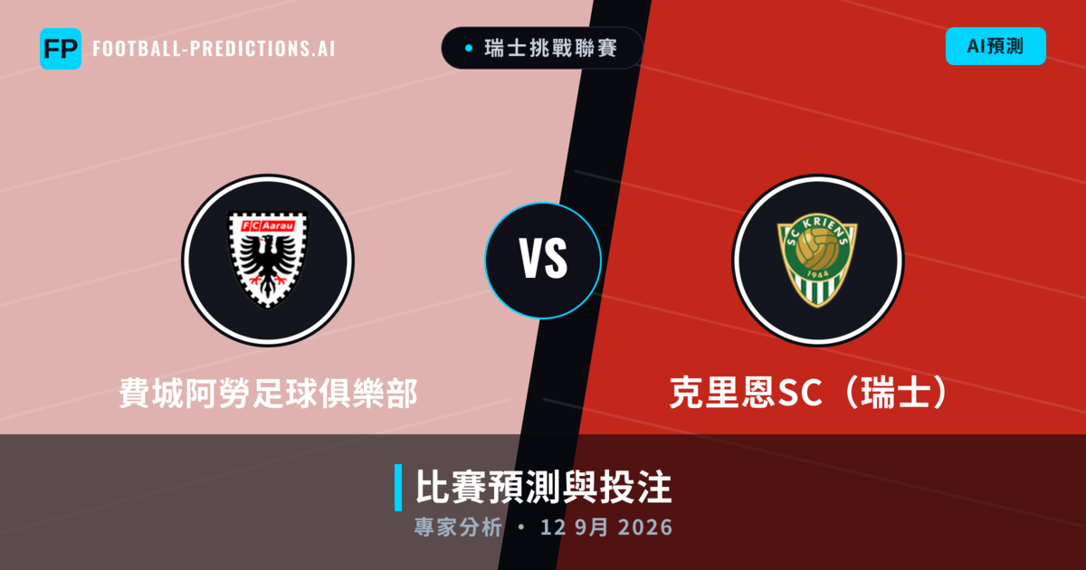 費城阿勞足球俱樂部 vs 克里恩SC（瑞士） — 比赛预测和前瞻