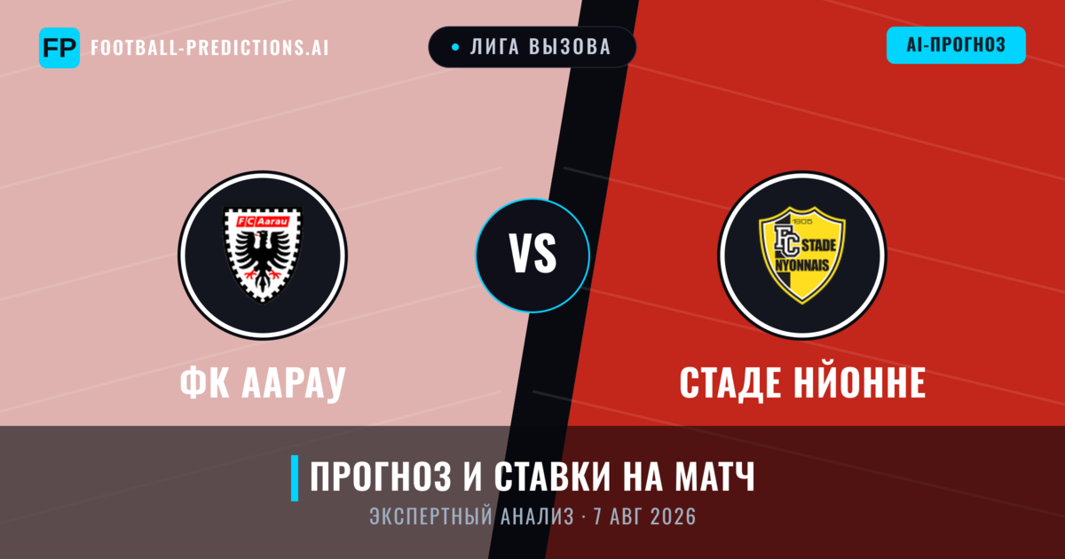 ФК Аарау – Стаде Нйонне — прогноз и превью матча