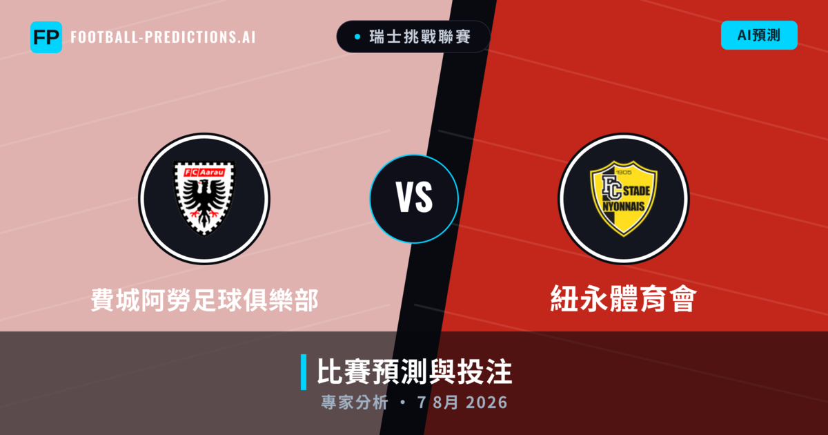 費城阿勞足球俱樂部 vs 紐永體育會 — 比赛预测和前瞻