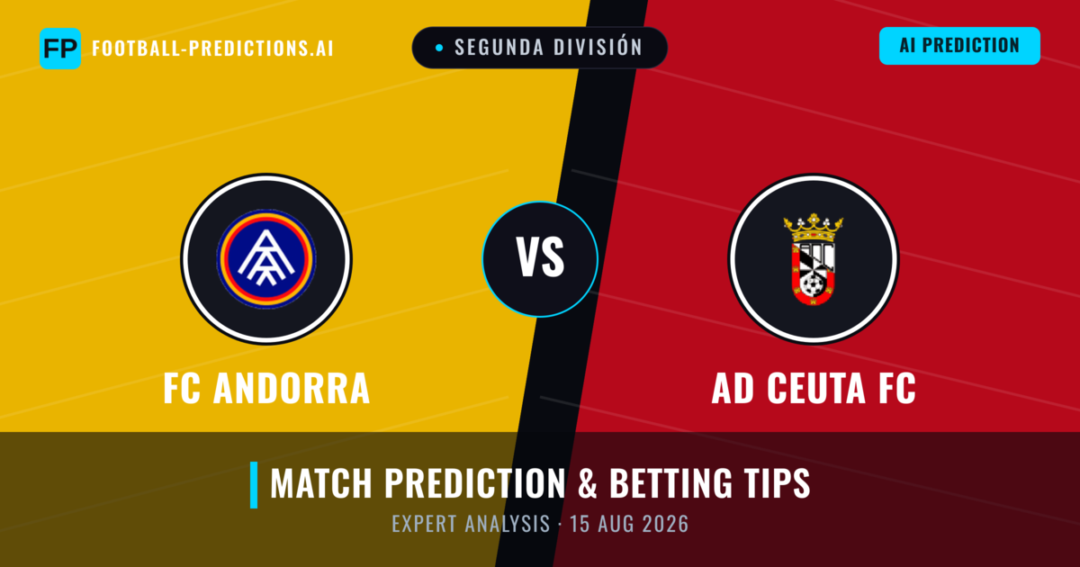 FC Andorra vs AD Ceuta FC — match prediction & preview