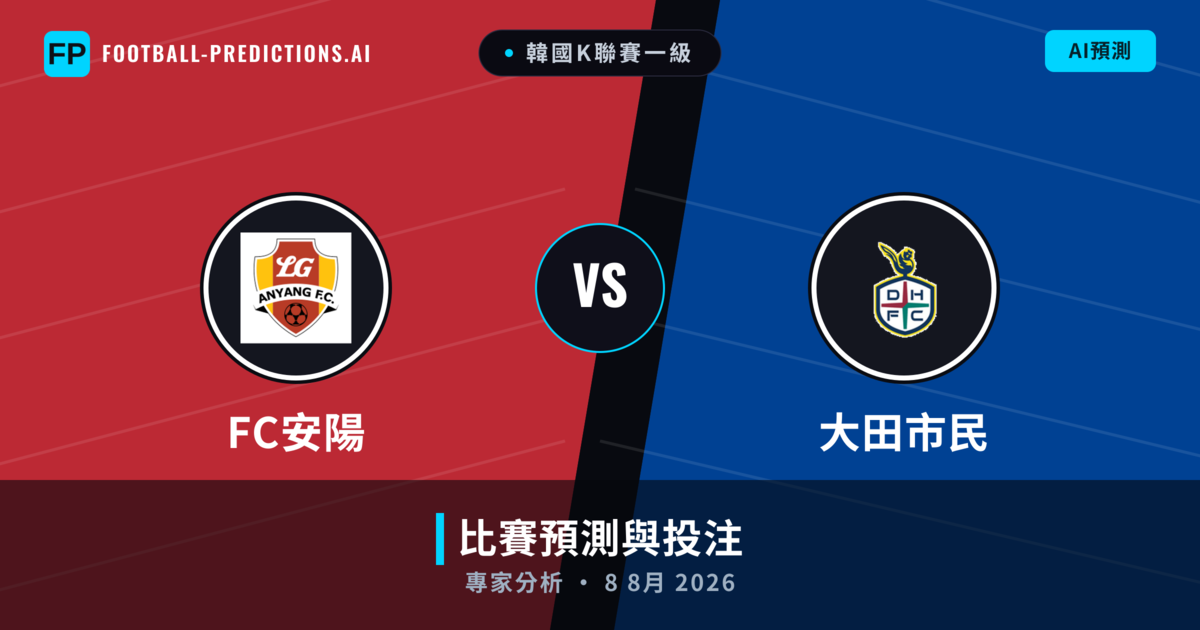 FC安陽 vs 大田市民 — 比赛预测和前瞻