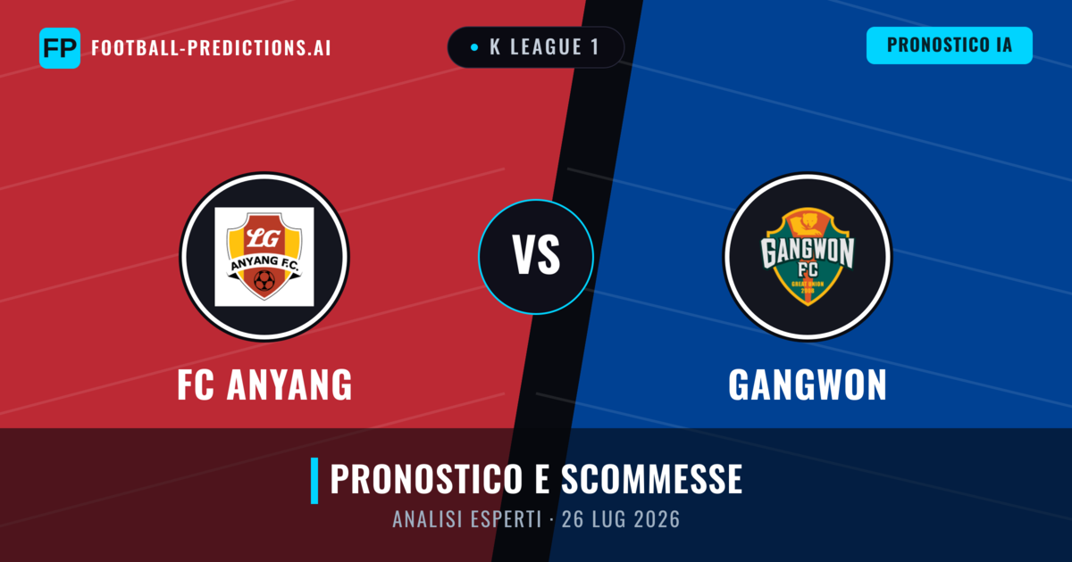 FC Anyang vs Gangwon — pronostico e anteprima del match