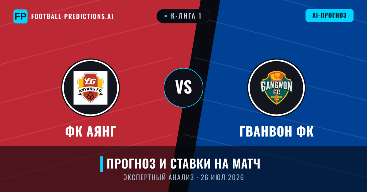 ФК Аянг – Гванвон ФК — прогноз и превью матча