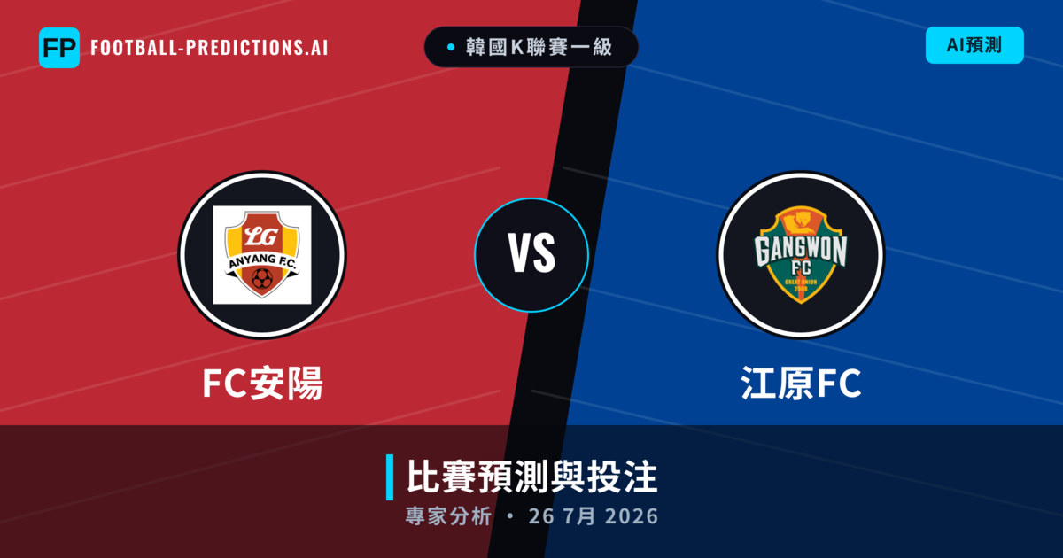 FC安陽 vs 江原FC — 比赛预测和前瞻