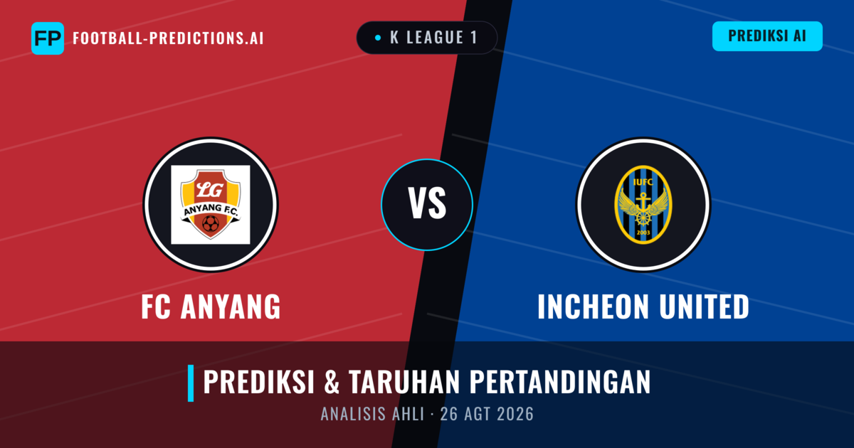 FC Anyang vs Incheon United — prediksi dan pratinjau pertandingan