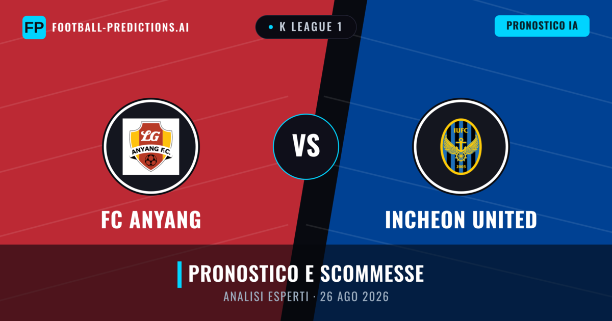 FC Anyang vs Incheon United — pronostico e anteprima del match