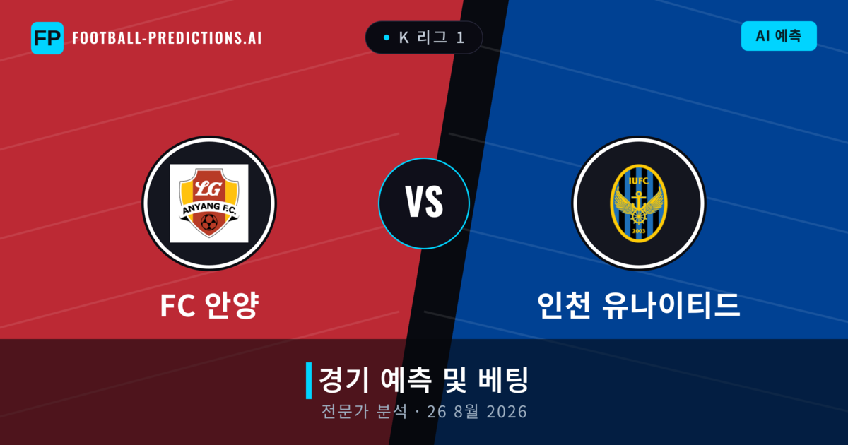 FC 안양 대 인천 유나이티드 — 경기 예측 및 프리뷰