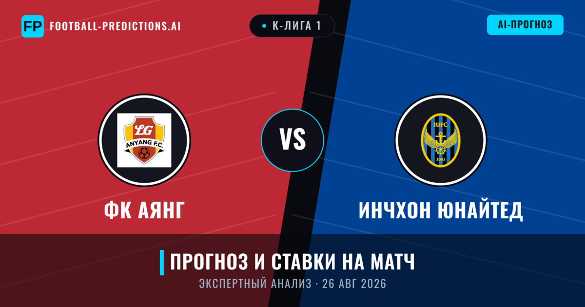 ФК Аянг – Инчхон Юнайтед — прогноз и превью матча