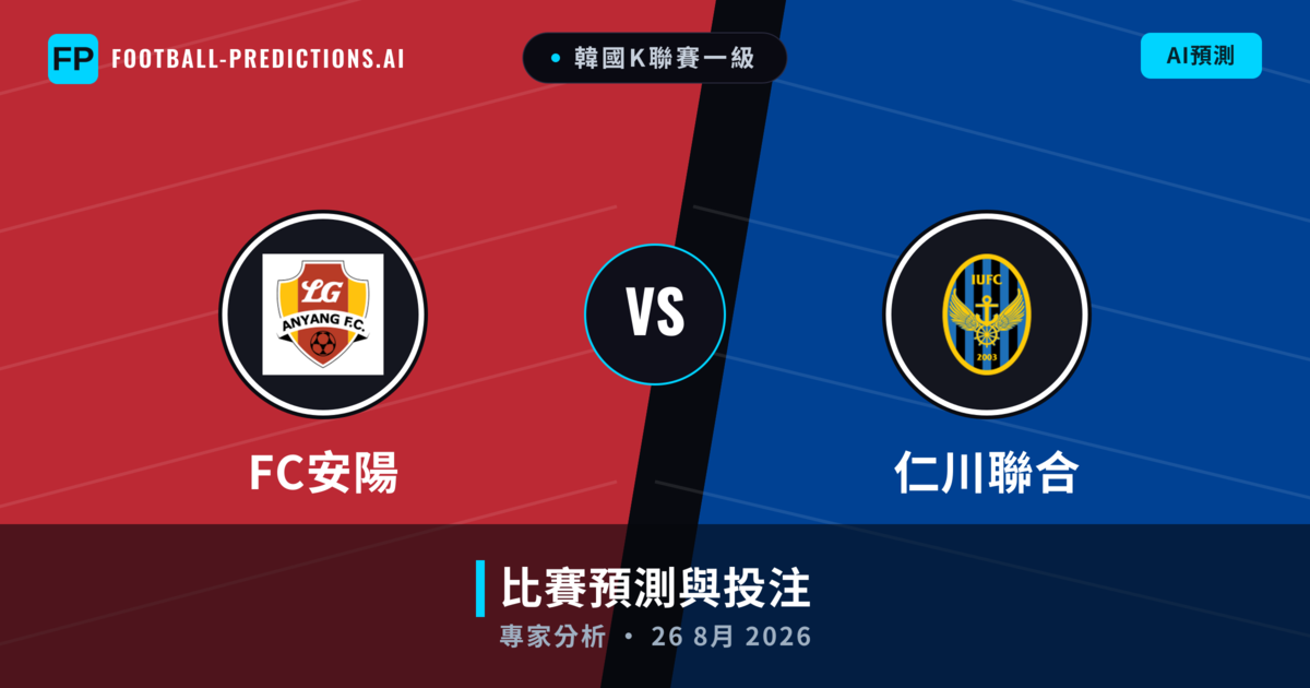 FC安陽 vs 仁川聯合 — 比赛预测和前瞻