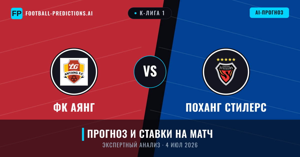 ФК Аянг – Поханг Стилерс — прогноз и превью матча