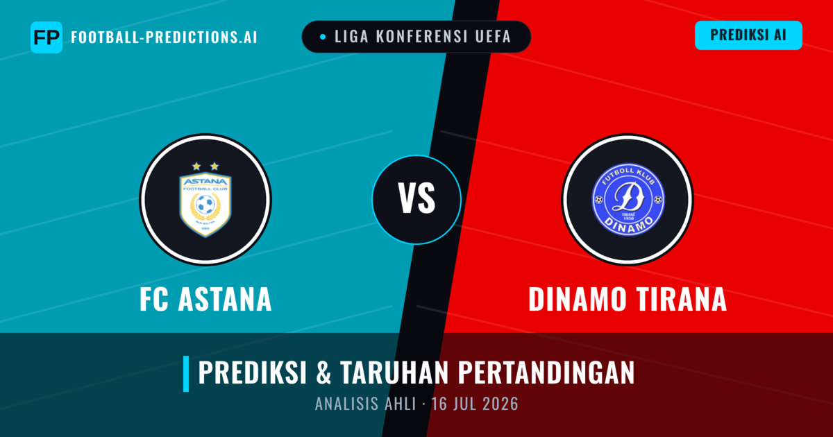FC Astana vs Dinamo Tirana — prediksi dan pratinjau pertandingan