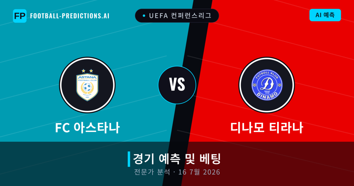 FC 아스타나 대 디나모 티라나 — 경기 예측 및 프리뷰