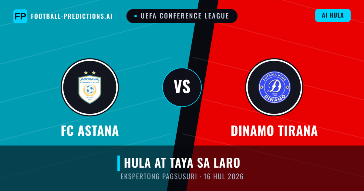 FC Astana vs Dinamo Tirana — hula at preview ng laban