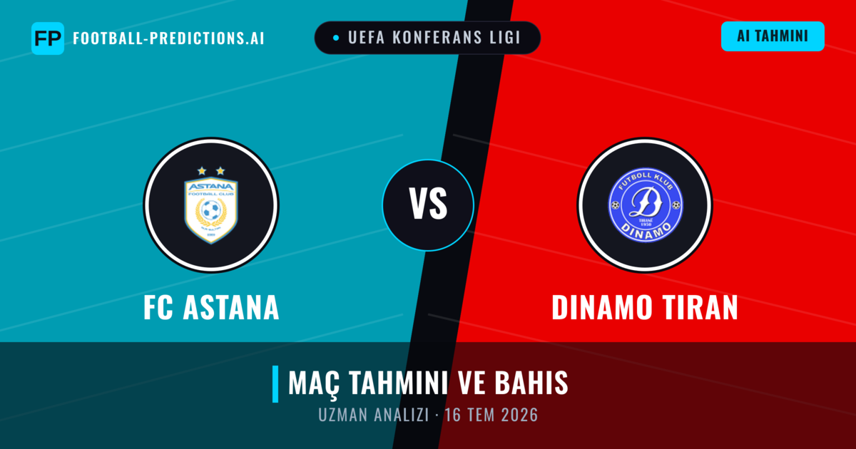 FC Astana - Dinamo Tiran — maç tahmini ve önizleme