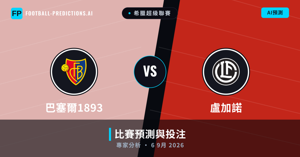 巴塞爾1893 vs 盧加諾 — 比赛预测和前瞻