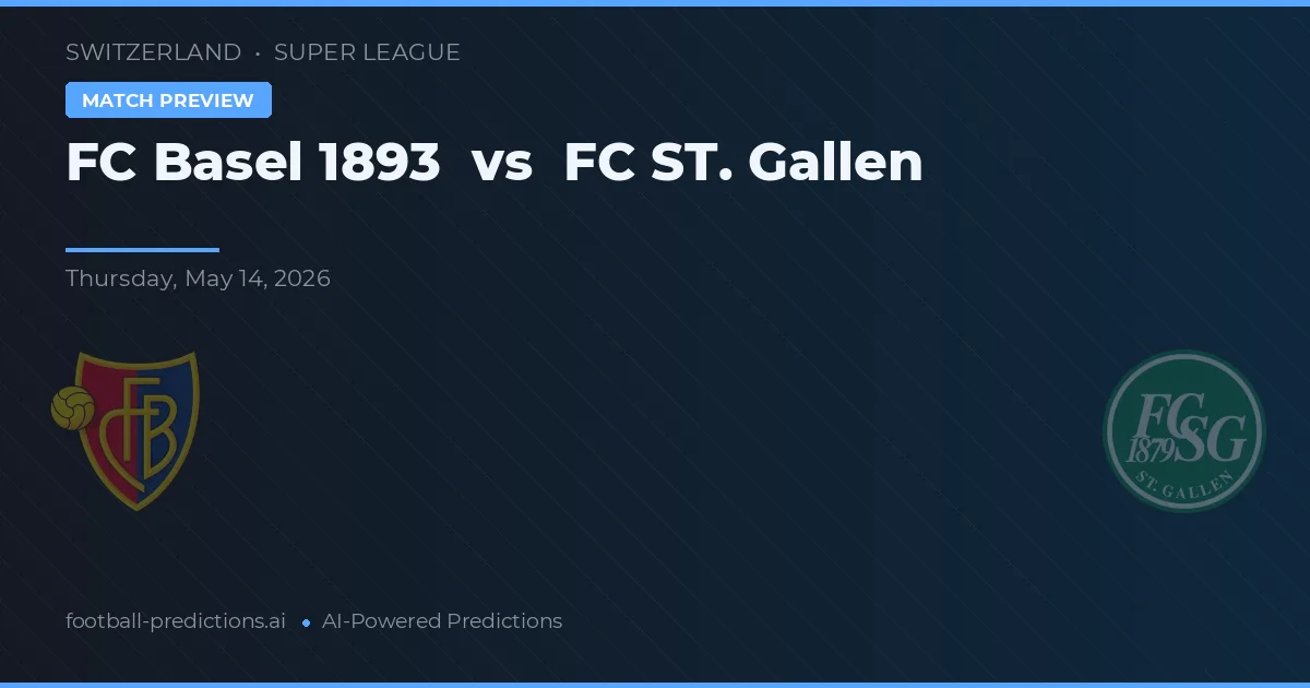 FC Basel 1893 - FC St. Gallen — maç tahmini ve önizleme