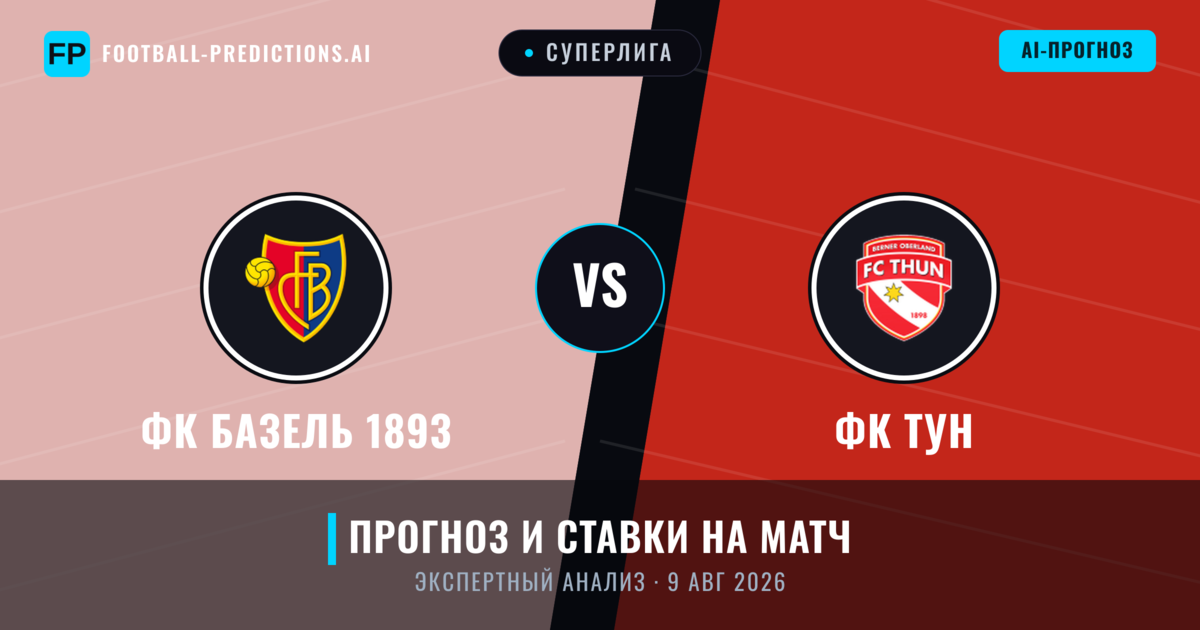 ФК Базель 1893 – ФК Тун — прогноз и превью матча