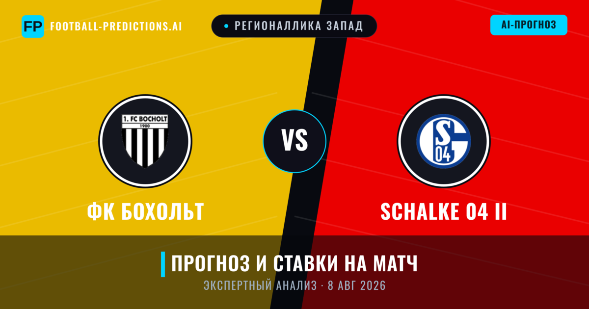 ФК Бохольт – Schalke 04 II — прогноз и превью матча