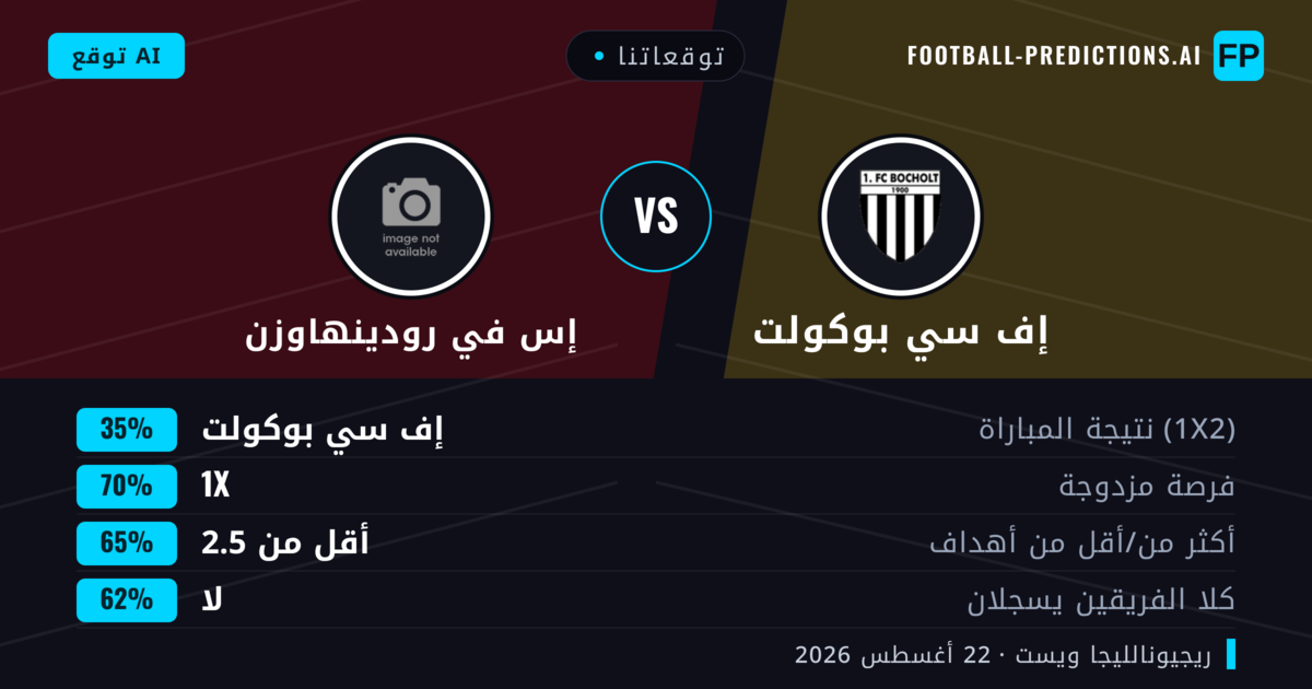 توقعاتنا: إف سي بوكولت ضد إس في رودينهاوزن — إف سي بوكولت — فوز (39%); أكثر من 2.5; هدفين أو أكثر