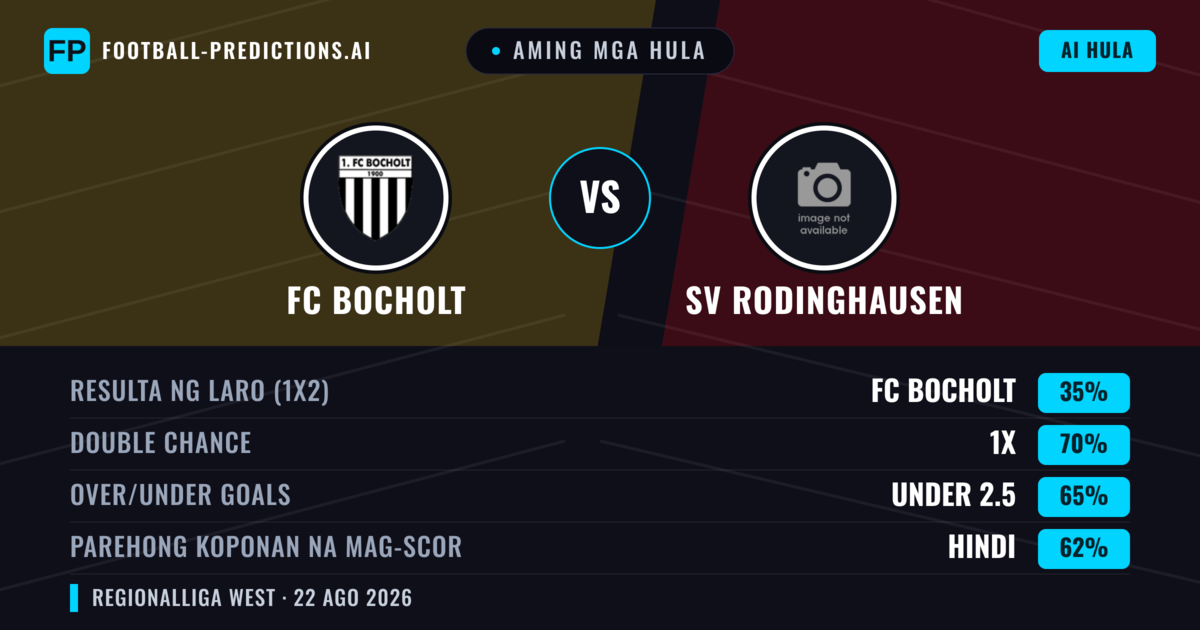 Aming mga hula: FC Bocholt vs SV Rodinghausen — FC Bocholt — Manalo (39%); Over 2.5; Parehong magbubuo: Oo