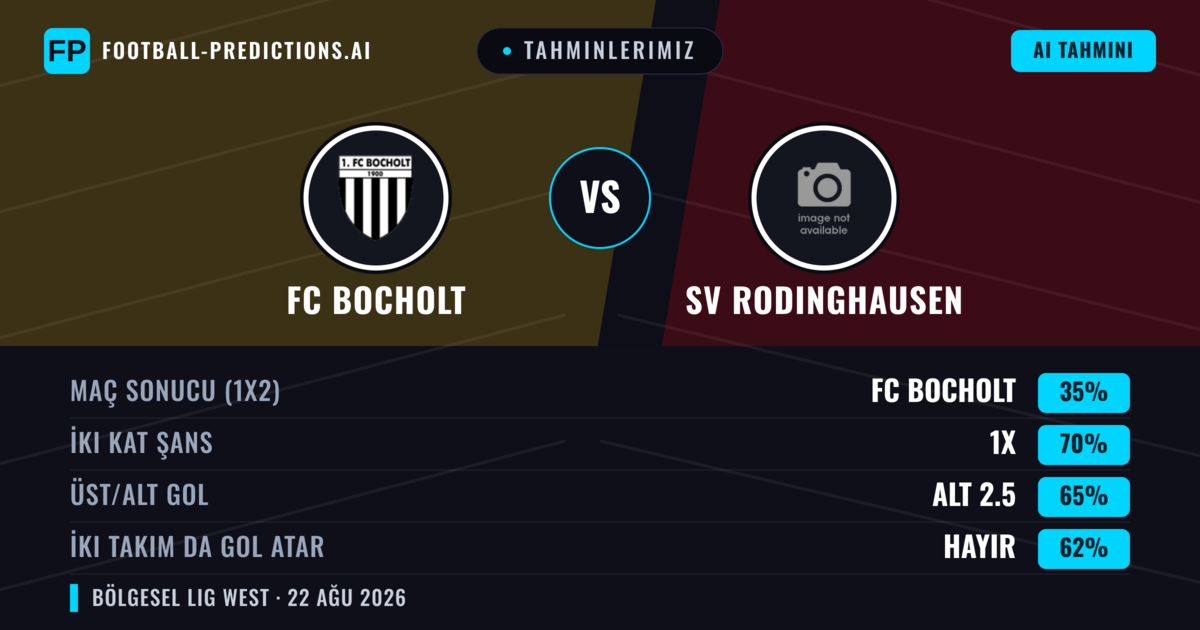 Tahminlerimiz: FC Bocholt vs SV Rodinghausen — FC Bocholt — Kazanmak (39%); Üst 2.5; İki taraf da gol atar: Evet