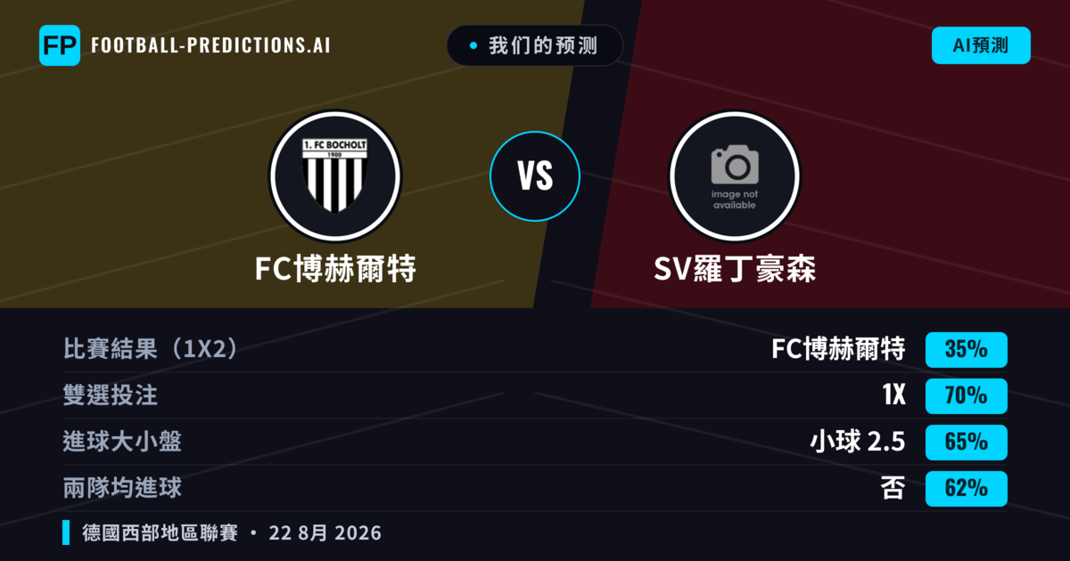 我们的预测: FC博赫爾特 對 SV羅丁豪森 — FC博赫爾特 — 勝 (39%); 大球 2.5; 有進球