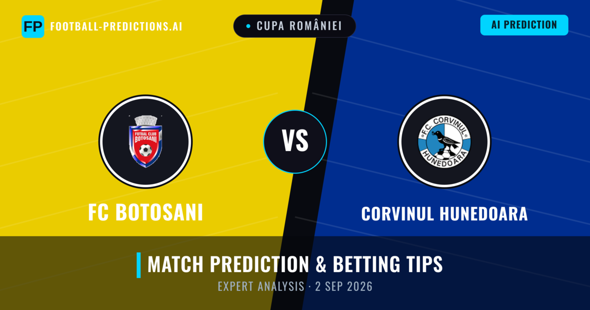 FC Botosani vs Corvinul Hunedoara — match prediction & preview