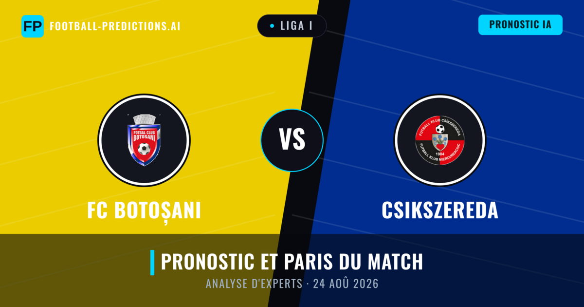 FC Botoșani vs Csikszereda — pronostic et avant-match