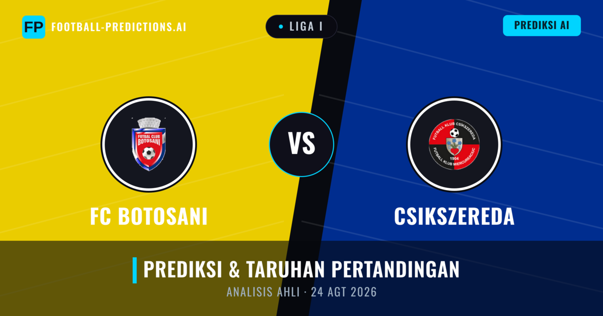 FC Botosani vs Csikszereda — prediksi dan pratinjau pertandingan
