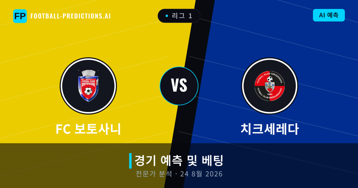 FC 보토사니 대 치크세레다 — 경기 예측 및 프리뷰
