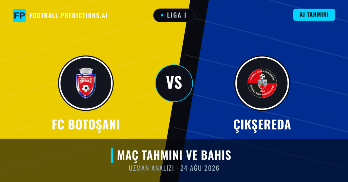 FC Botoşani - Çikşereda — maç tahmini ve önizleme