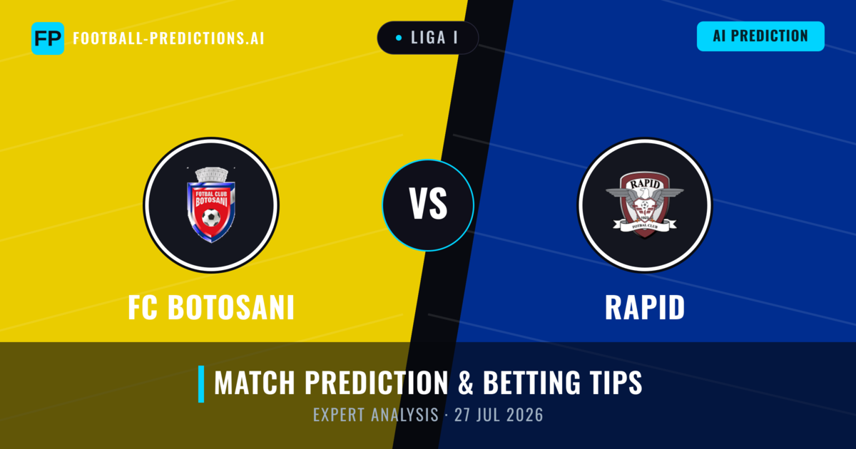 FC Botosani vs Rapid — match prediction & preview