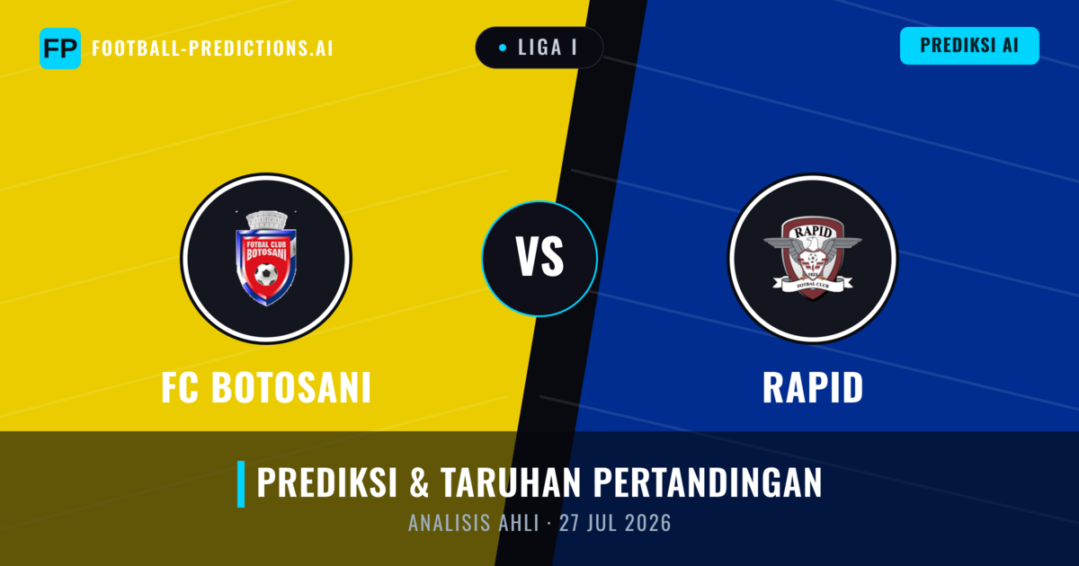 FC Botosani vs Rapid — prediksi dan pratinjau pertandingan
