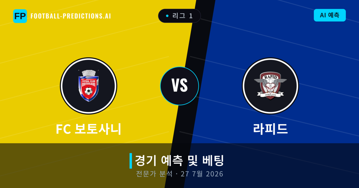 FC 보토사니 대 라피드 — 경기 예측 및 프리뷰