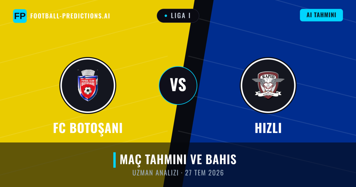 FC Botoşani - Hızlı — maç tahmini ve önizleme