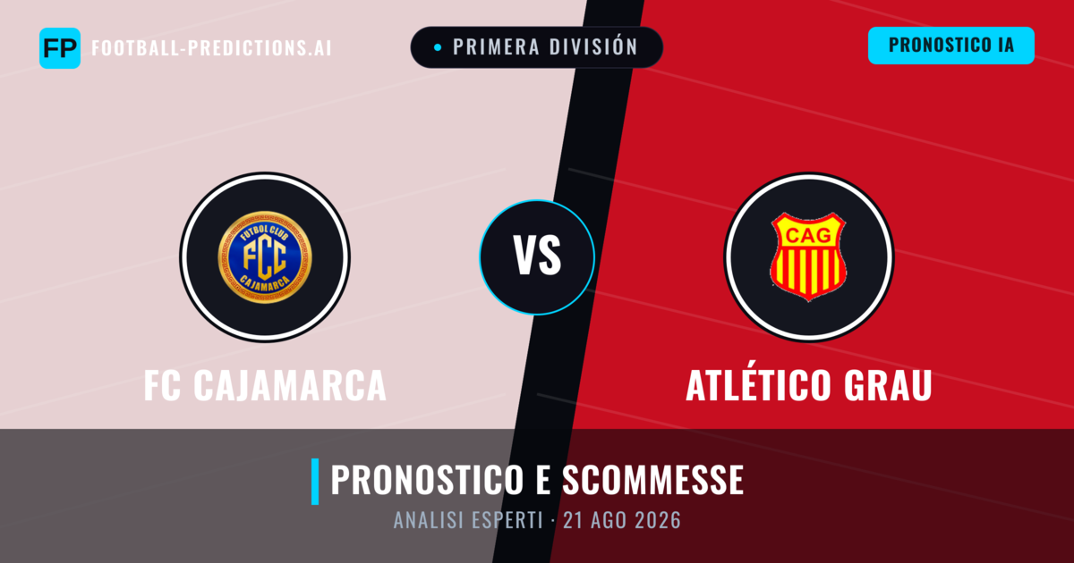 FC Cajamarca vs Atlético Grau — pronostico e anteprima del match