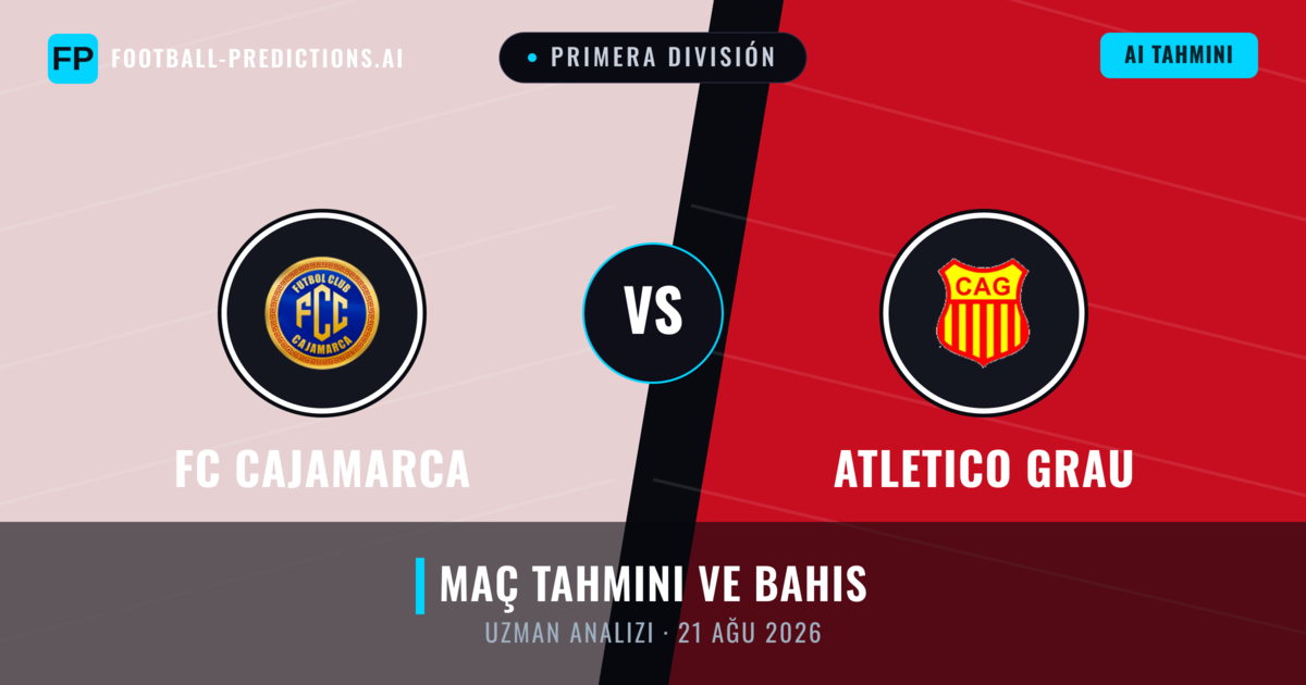 FC Cajamarca - Atletico Grau — maç tahmini ve önizleme