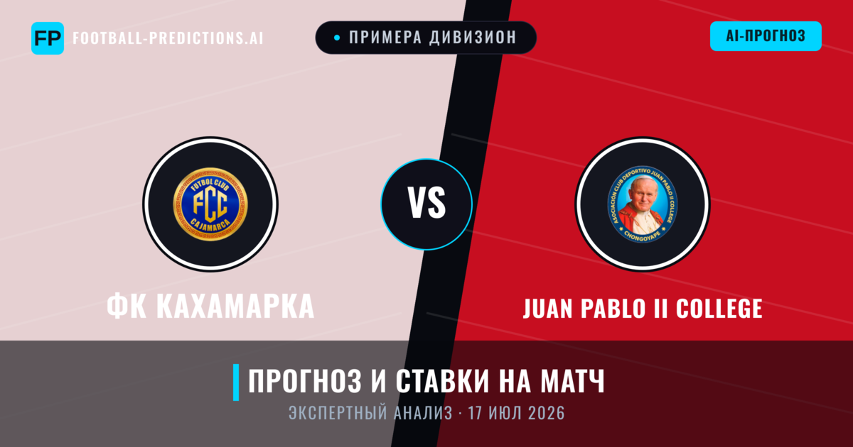 ФК Кахамарка – Juan Pablo II College — прогноз и превью матча