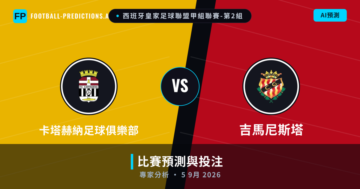 卡塔赫納足球俱樂部 vs 吉馬尼斯塔 — 比赛预测和前瞻
