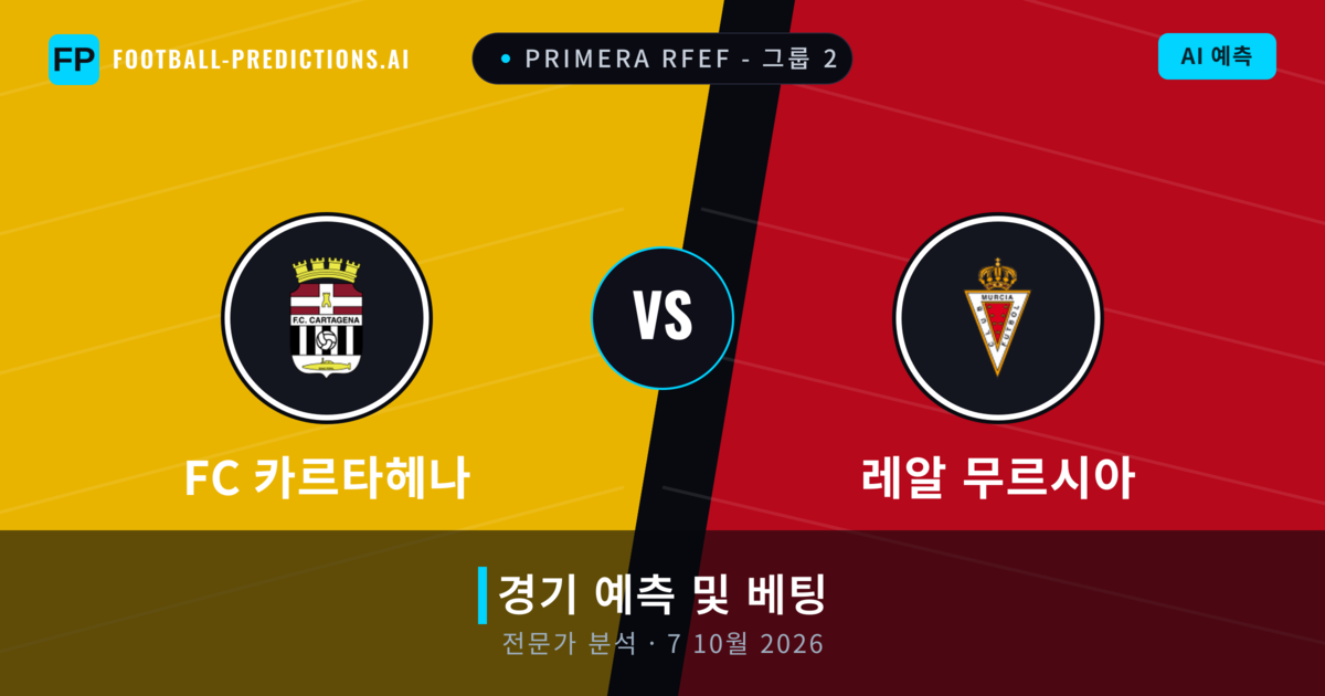 FC 카르타헤나 대 레알 무르시아 — 경기 예측 및 프리뷰