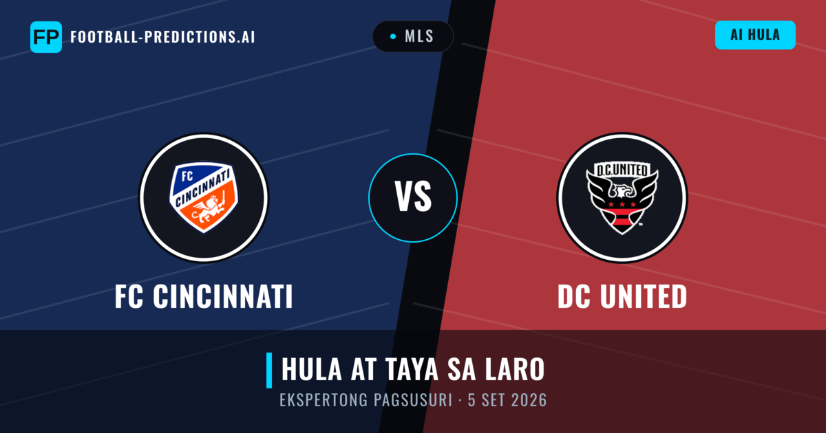 FC Cincinnati vs DC United — hula at preview ng laban