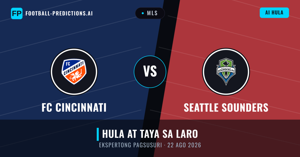 FC Cincinnati vs Seattle Sounders — hula at preview ng laban