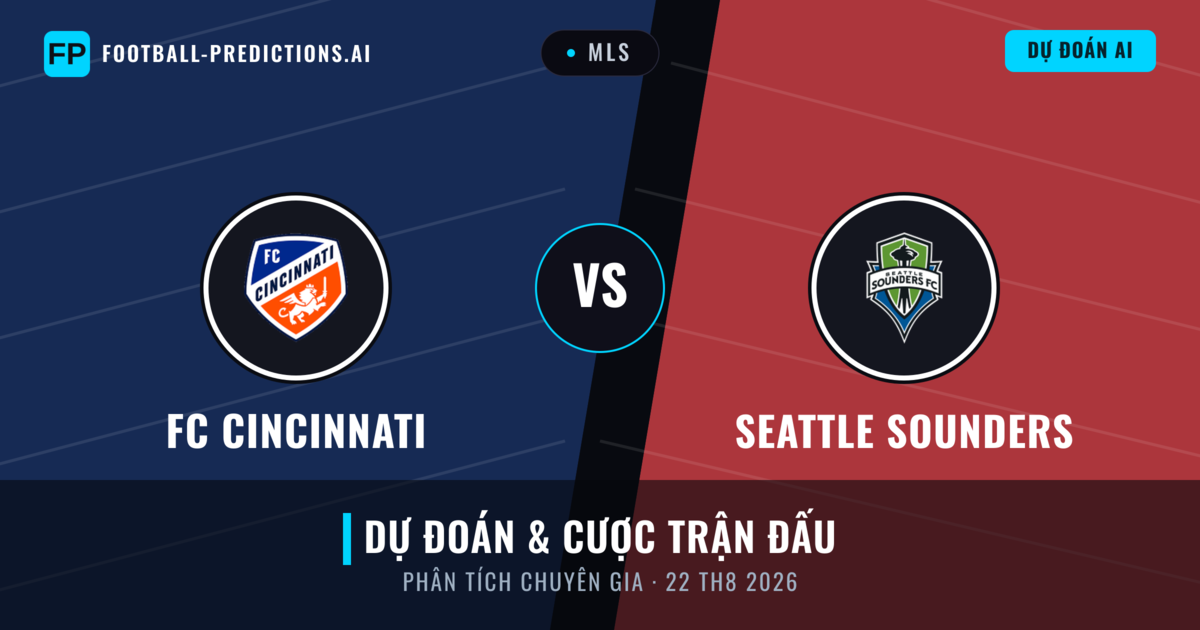 FC Cincinnati vs Seattle Sounders — dự đoán và xem trước trận đấu
