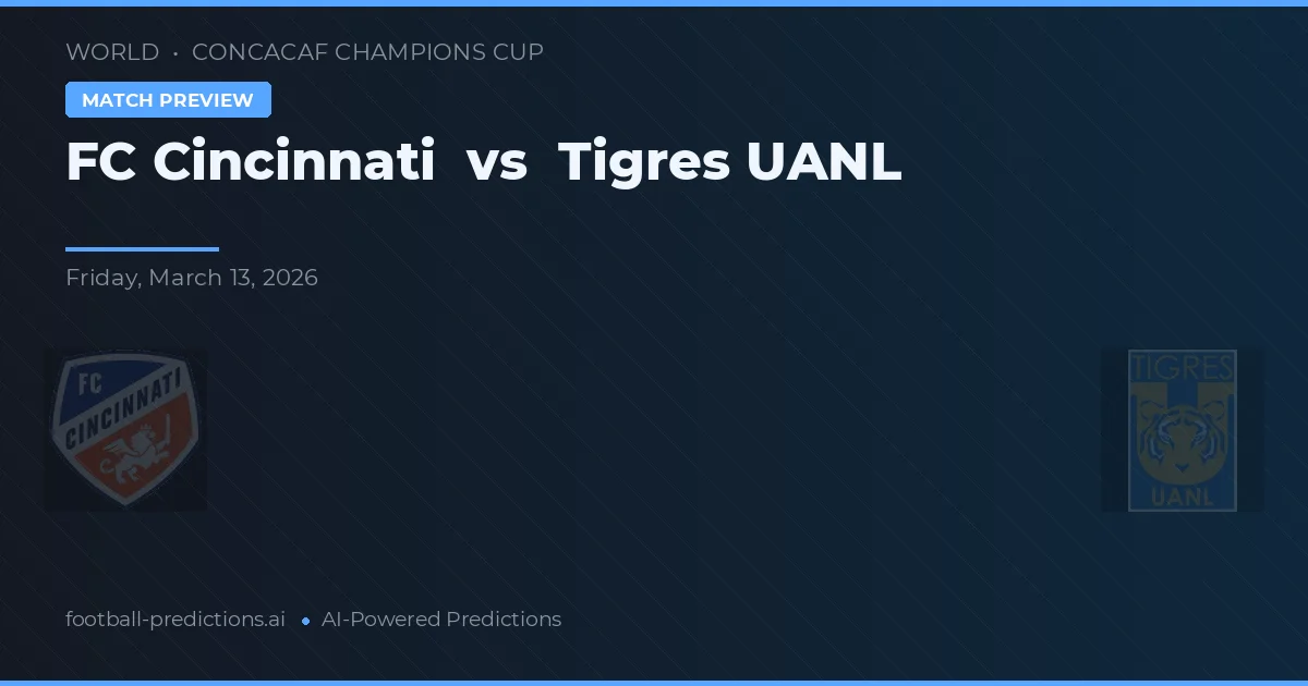 FC Cincinnati vs Tigres UANL — pronostico e anteprima del match