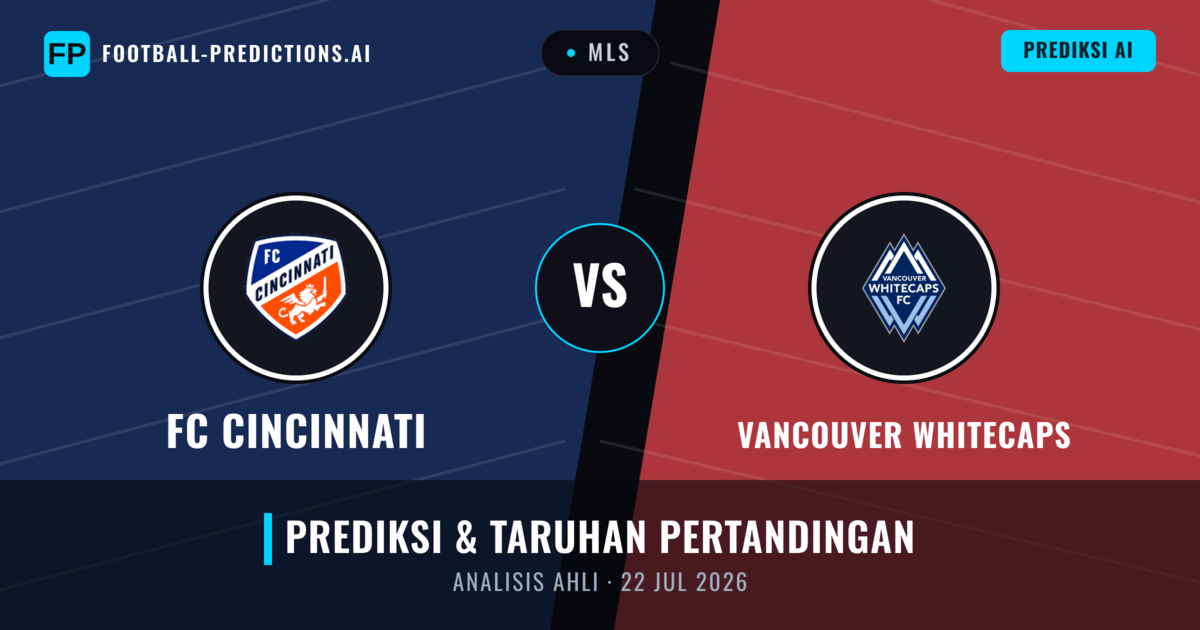 FC Cincinnati vs Vancouver Whitecaps — prediksi dan pratinjau pertandingan