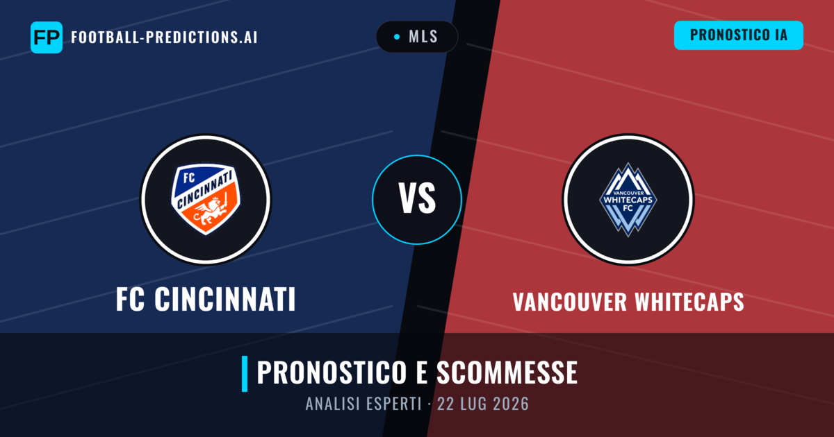 FC Cincinnati vs Vancouver Whitecaps — pronostico e anteprima del match