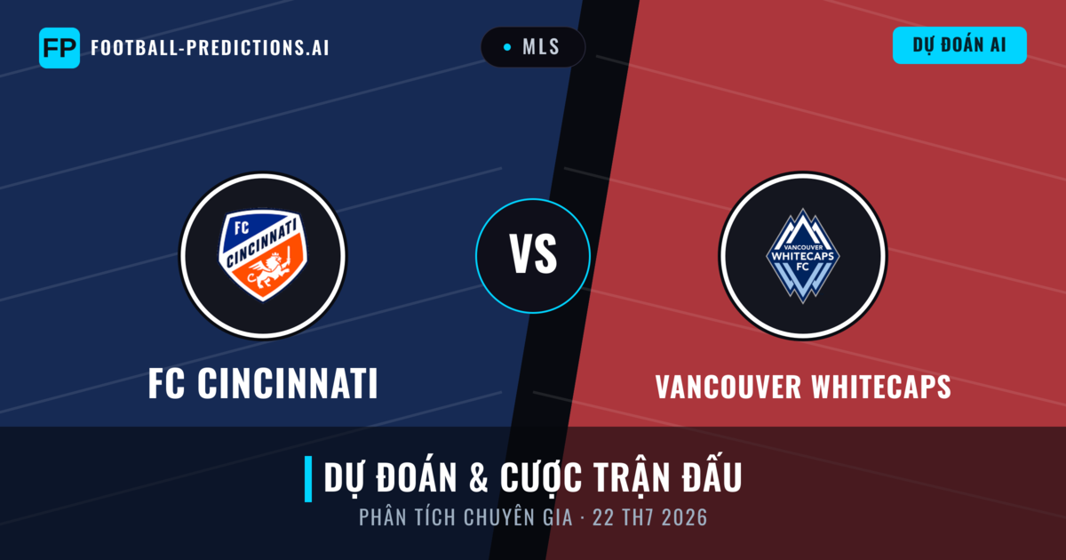 FC Cincinnati vs Vancouver Whitecaps — dự đoán và xem trước trận đấu
