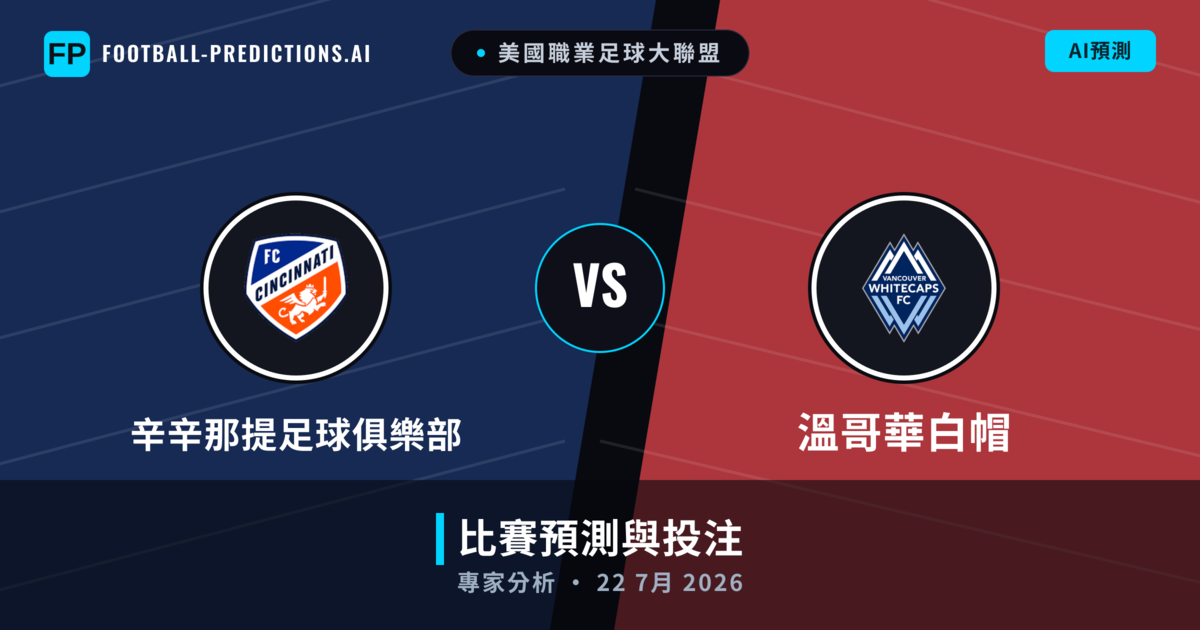 辛辛那提足球俱樂部 vs 溫哥華白帽 — 比赛预测和前瞻