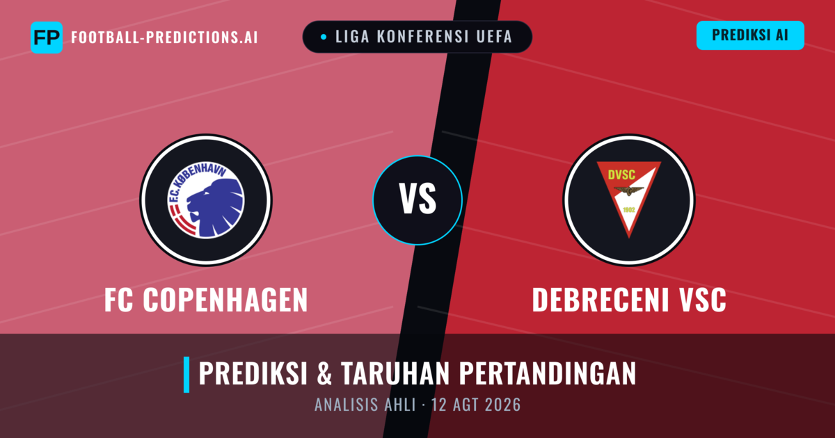 FC København vs Debreceni VSC — prediksi dan pratinjau pertandingan
